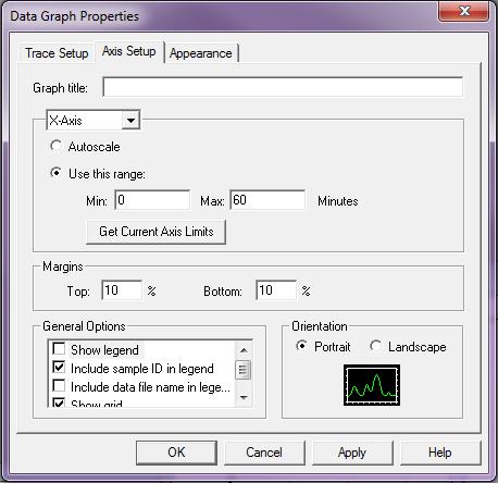3 To set absolute ranges for the trace, select the Axis Setup tab. (See Figure 9-17.) Click X-Axis, to set the range for the X-Axis.