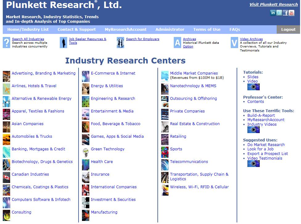 Plunkett Research Online User s Guide Welcome to Plunkett Research Online.