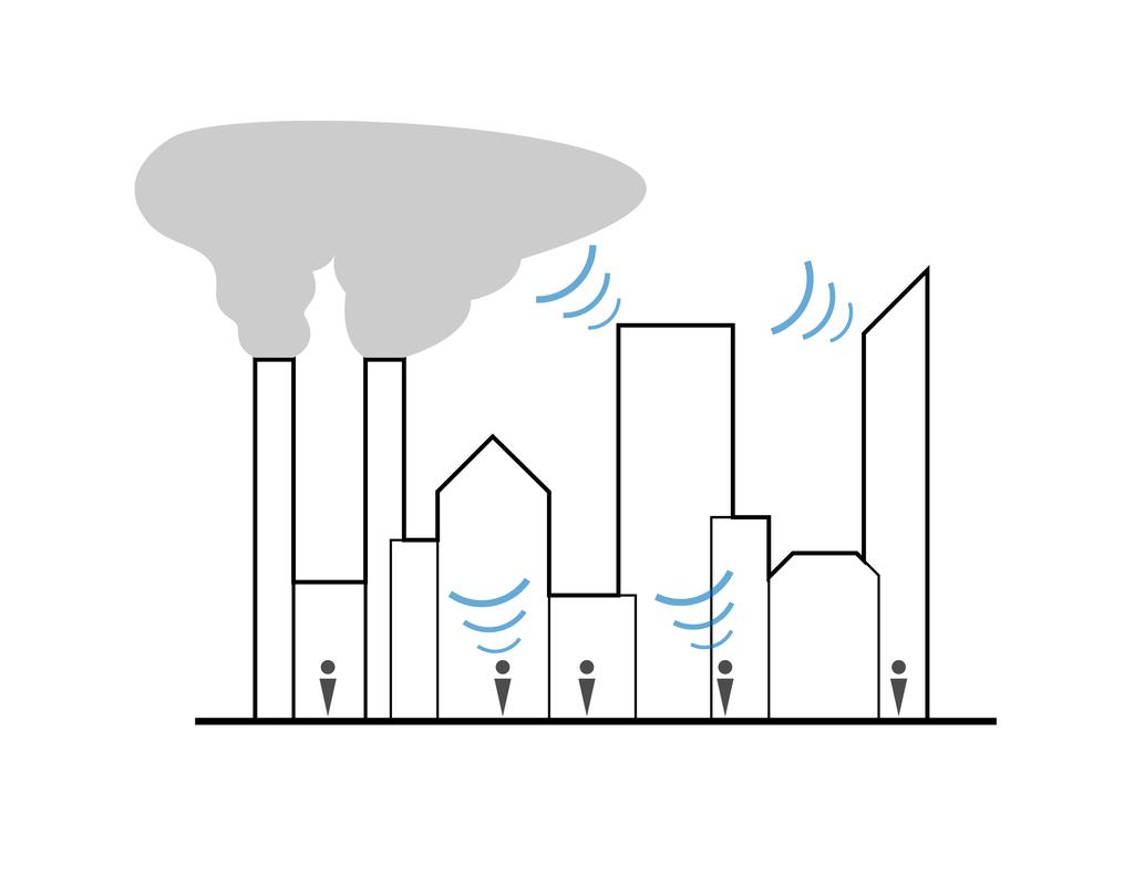 3 Fig. 1: An example IoT application is air quality monitoring. In air quality monitoring, a network of distributed sensors make measurements of local pollutant concentrations across the city.