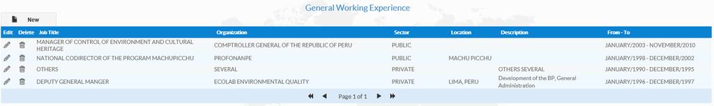 5.8.3.3.1 General Working Experience section The system shows a list of the expert s working experience.