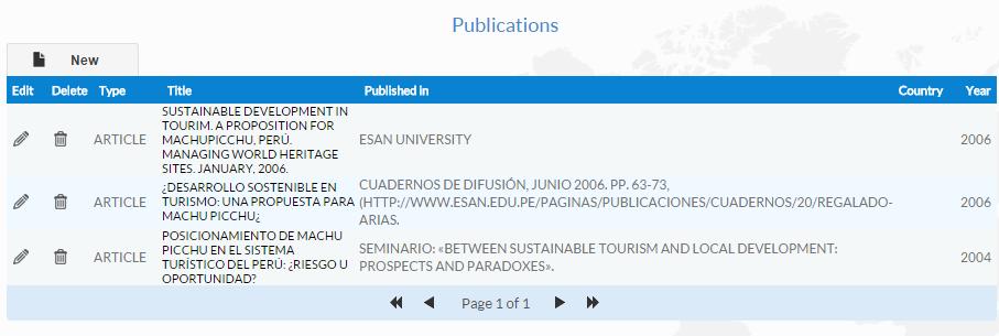 5.8.3.4.1 Publications Section The system shows detailed publications of the expert.