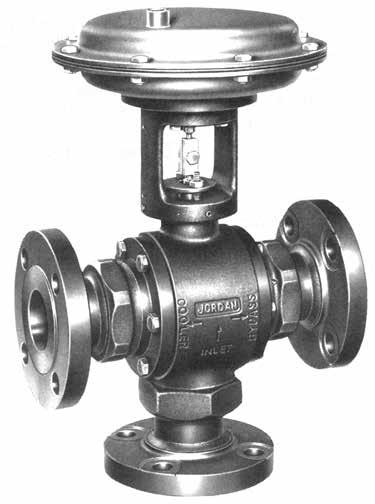 Mark 79/79MX Series Three-Way Control Valves The Mark 79 is a pneumatic 3-way control valve for use in either bypass or mixing service.