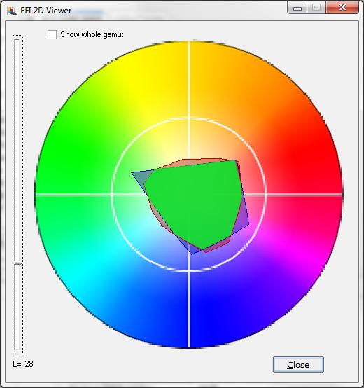 11 The reference target ensures that two jobs are printed using the color gamut that is common to two PKGX profile packages.