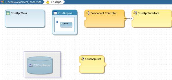 Step 5: Creating context on custom controller In this step the context of custom controller will provide access to EJB through EJB Model.