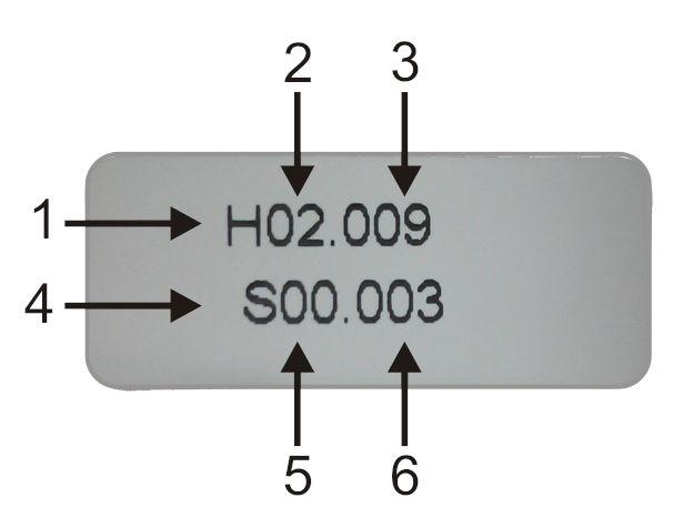 as well as a unique serial number for the particular module.
