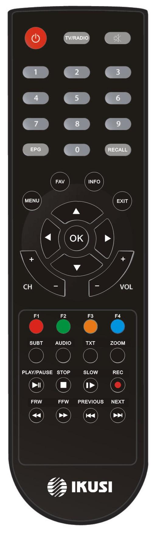 SMARTmini Receiver Settings 3. REMOTE CONTROL BUTTONS 4. RECEIVING DTT (Digital Terrestrial Television) 4.