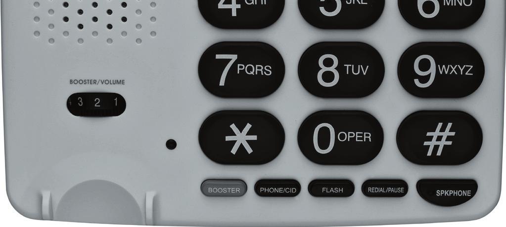 SPKPHONE Press to switch between the handset and speakerphone, or to make, answer or end call.