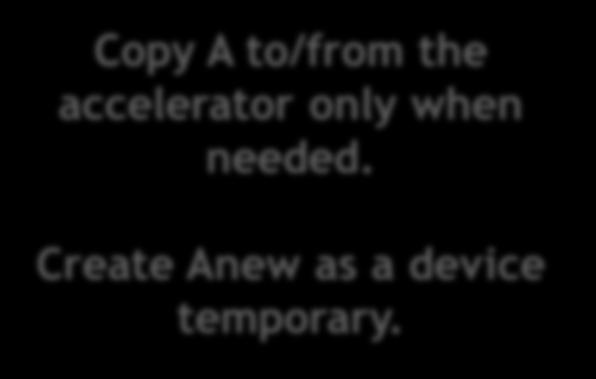 accelerator only when needed. Create Anew as a device temporary. Anew[j][i] = 0.