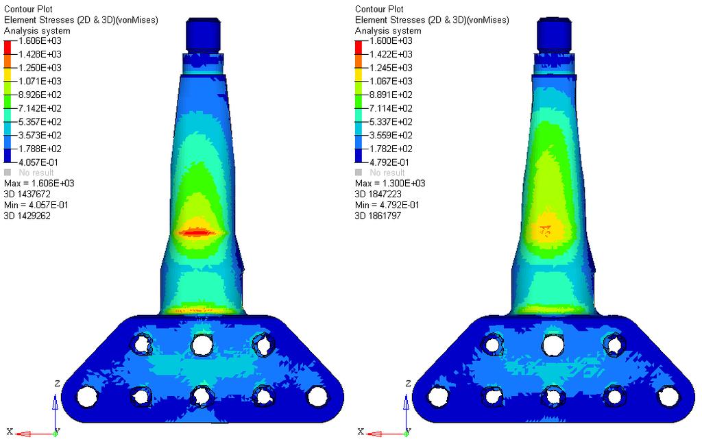 015 Kg Weight at the end of the shape optimization FEM weight = 4.138 kg CAD extimated weight = 4.