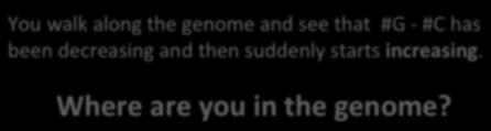 Where are you in the genome?