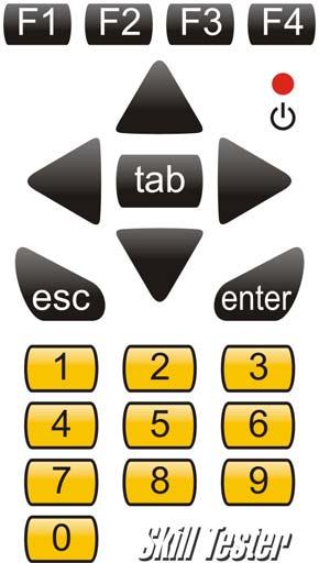 1.3 The splash-proof keypad Figure 2 (keypad) Figure 3 shows the splash-proof front panel of the Skill Tester (display and keypad).