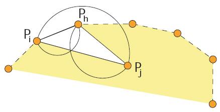 3D MORPHISM & IMPLICIT SURFACES 7 the attractor. At that time, C ij can be split into C ik and C kj. If the Figure 5.