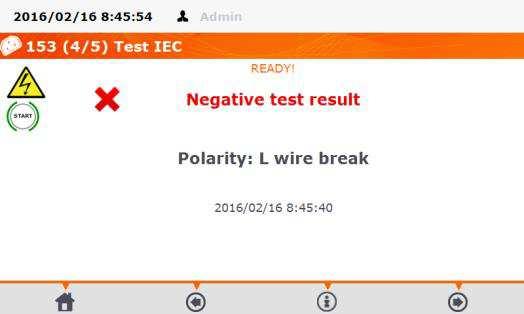 Negative test result Positive test result In case, the connections test result