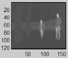 4 Ahmad Ostovar, Thomas Hellström, Ola Ringdahl (a) (b) (c) (d) (e) (f) Fig. 1: Extracting ROIs. (a): A thermal image including two humans. (b): Vertical borders based on histogram of T col max.