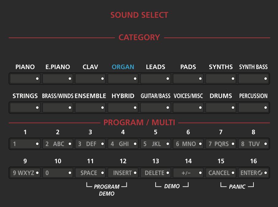 Sound Select Features of the Forte SE Sound Select The Sound Select section allows you to quickly and easily get access to sounds in either Program or Multi Modes.