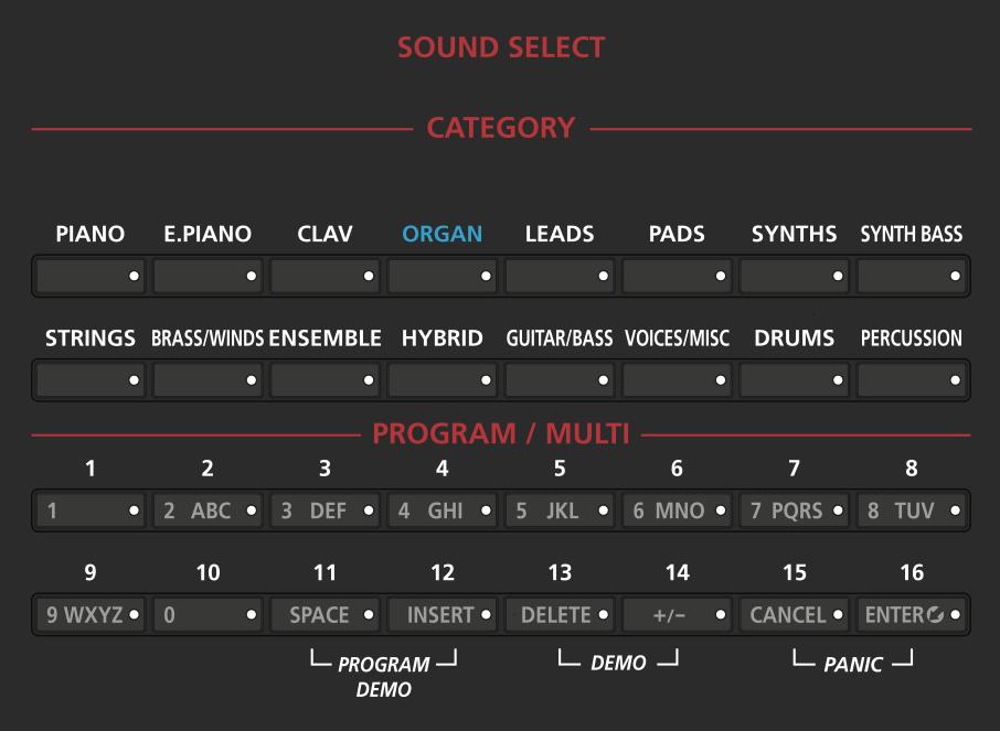 Program Mode Selecting Programs Category & Program/Multi Buttons The Category buttons allow you to select Programs by instrument type simply by pressing a button.