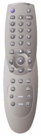 Remote Control Functions: The supplied remote is a Sonneteer System remote.