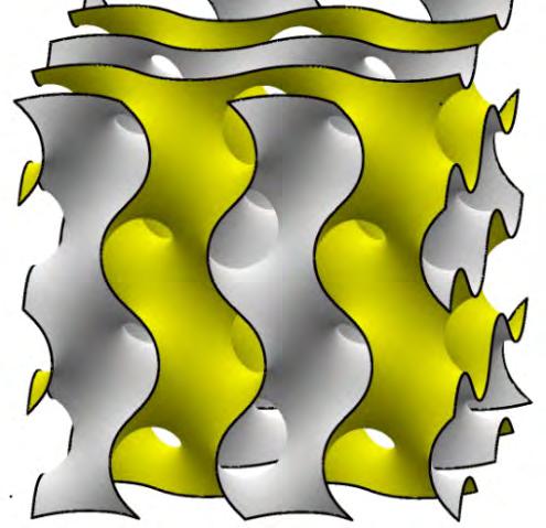 (Gyroid) The unit cells of the P, D and G nodal surfaces (t=0) are periodic Great