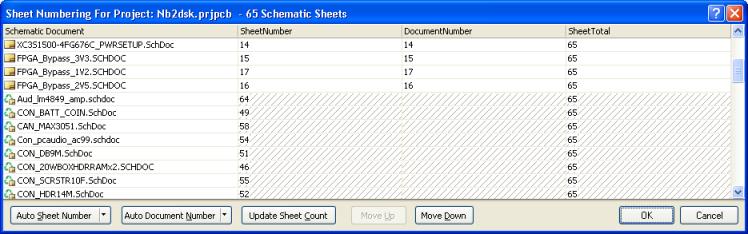 Schematic Sheet Numbering and Device Sheets Sheet or Document Numbers cannot be conﬁgured for Device Sheets when they are read-only (default state).
