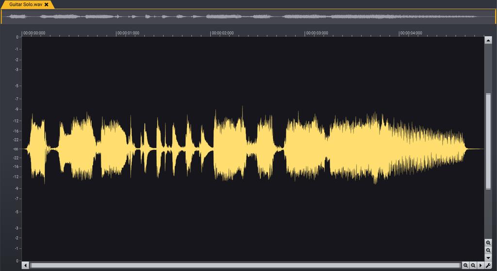 Audio Processing 111 Pan (%) Left / right panning of the current voice in percent.