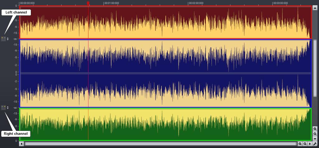 Basic Audio Editing 15 Channel selection areas in stereo files Selecting the Left Channel of a Stereo Recording To edit or select a region in the left audio channel of a stereo file, you'll have to