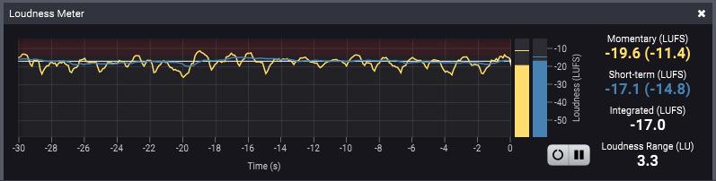 Audio Analysis 43 The loudness metering in Acoustica showing the loudness curves from the last 30 seconds of output audio along with the current momentary loudness, short-term loudness, integrated