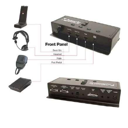 It enables the connection of a Desktop Microphone with PTT; External speaker, Headset with PTT; PTT Foot Pedal; Palm Microphone; External recording device as well as provides a Data Port