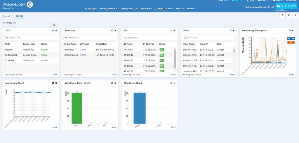 OmniVista Cirrus dashboard OmniVista Cirrus Dashboard offers Real-time monitoring