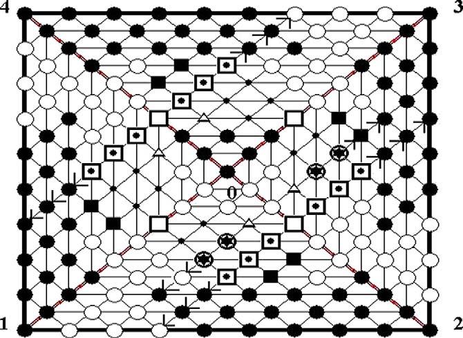 M.-J. Lai et al. / Computer Aided Geometric Design 23 (2006) 640 654 651 Fig. 11. Domain points on H 9 (v).