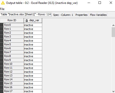 18: inactive EnalosMold2 results The Excel Reader (XLS) and the Joiner nodes