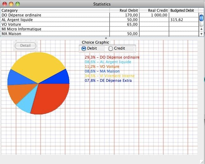 For the nonmonthly automatic operations, it is with to say semi-monthly, quarterly, bi-annual and other, you can use the item Annual Auto Operations of Options menu.
