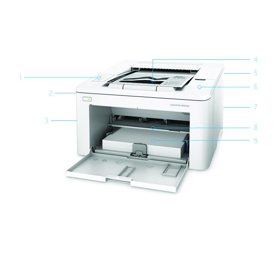 Product walkaround shown 1. LED control panel 2. Automatic two-sided printing 3. Hi-Speed USB 2.0 port. Fast Ethernet network port, access port for optional lock 4. 100-sheet output bin 5.