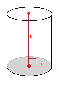(circle) = πr 2 h = height As with prisms, the area of the base of