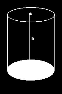 The height tells how many layers there are in the cylinder.