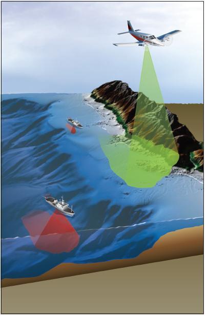 10 m depth gap in coastal and riverine areas + Rapid survey of shallow water areas that are difficult, dangerous, or