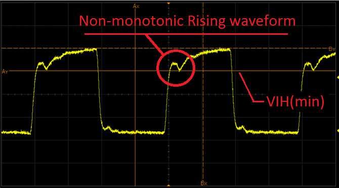 Figure 1: Marginal Signal Condition Scenario #3: Hot-Socket behavior for True-LVDS capable I/O In marginal circuits utilizing the True-LVDS capable I/O in the MachXO product, the True-LVDS capable