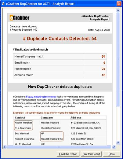 Figure 5: Duplicate Analysis Report If you are running a trial version of DupChecker, the report displays only part of the duplicate records.