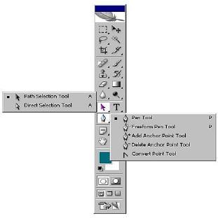 More on Photoshop You will learn Drawing and type tools The Drawing and Type tools create and alter vector objects.