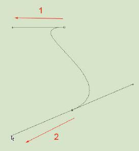 The curve goes in the direction that you are dragging. Simple S curves Creating a simple S-curve. Notice that as you change the angle of your drag, the shape of the curve also changes.