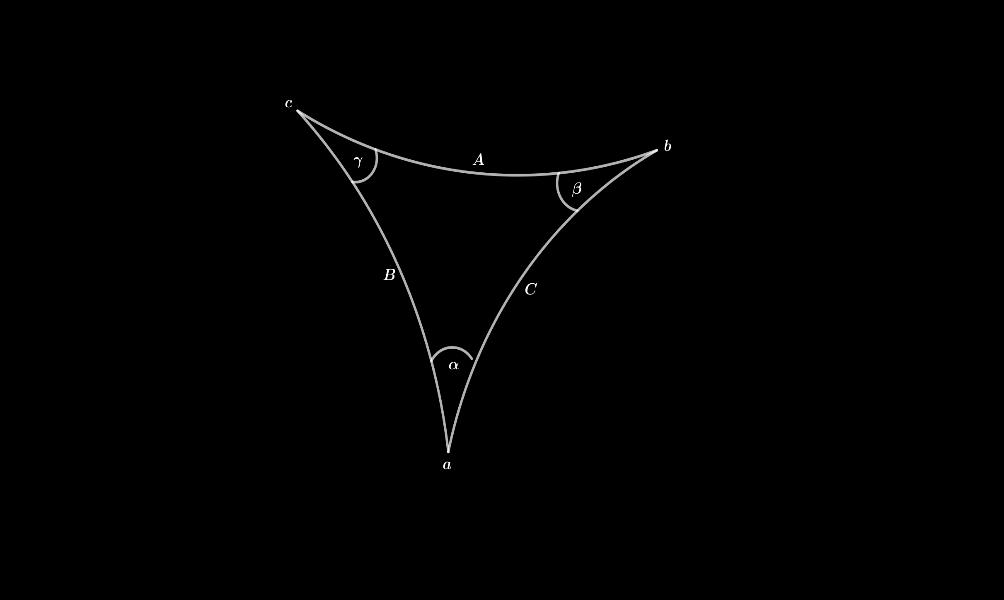 Fig. 14. A hyperbolic triangle with vertices, internal angles and lengths labeled.