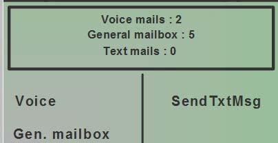 Accessing the General Mailbox When messages have been left in the General Mailbox the message key on your set will flash.