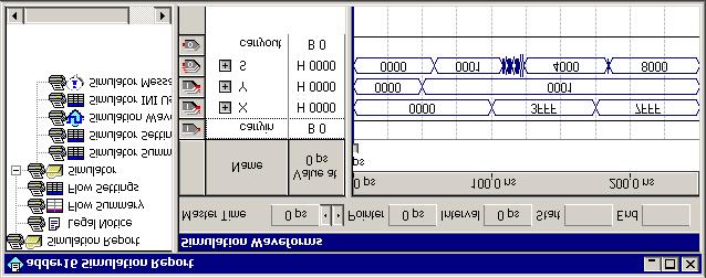 Then, set X to the value 7FFF in the interval from 175 to 250 ns. Set Y to 0001 in the interval from 50 to 250 ns. Thus, the input waveforms should be as depicted in Figure C.18.