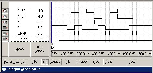 Figure C.39. Timing simulation waveforms. The FSM behaves correctly, setting z =1in each clock cycle for which w =1in the preceding two clock cycles.