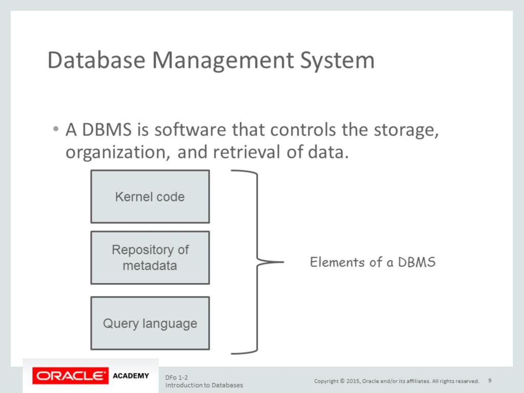 A DBMS has the following elements: The kernel code manages memory and storage for the DBMS.