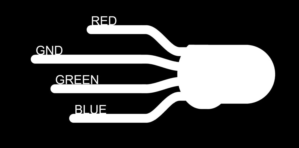 5.RGB LED Component List x Micro:bit Board 2 3 4 x Microbit Breadboard Adapter x Breadboard x RGB LED 2 5 3 x 00Ω Resistor G P0 V P