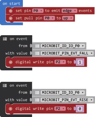 2 3 6.Self-lock Switch Step Block on start runs only once to start the program. Configure the type of events emitted by P0. Set P0 to be a pull-up.