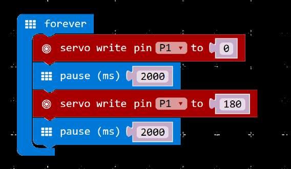 8.Servo Step 2 Within forever, program runs circularly. Rotate servo to 0 degree.