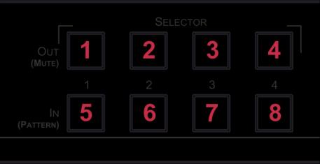 2. Press an input button (for example, IN 2) to select the destination port. The corresponding 7-segment display LED flashes. 3.