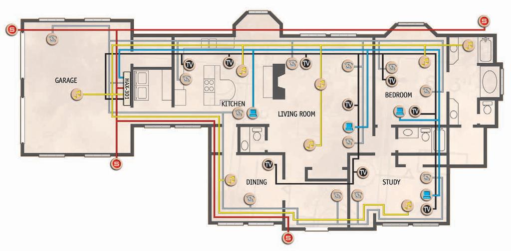 (8.4) Residential Diagram Residential Diagram Structured wiring maximizes the potential of today s computers and communications devices, allowing you to expand, integrate and customize all of your