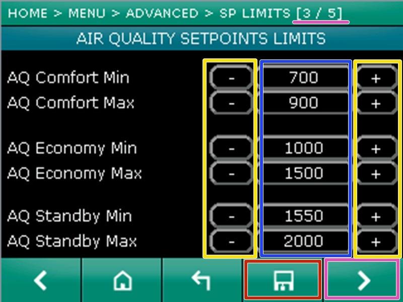 Step 5 Change Air Quality Setpoint limits Use Next buton to position yourself in Air Quality Menu ( SP Limits [3 / 3] ) Air Quality Setpoints Limits are used to set range in which AQ setpoints can be